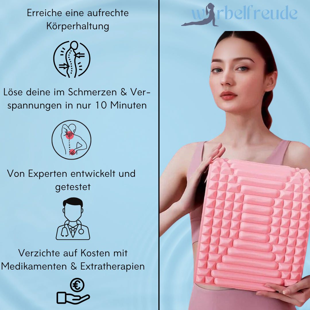Nacken & Rücken Bundle