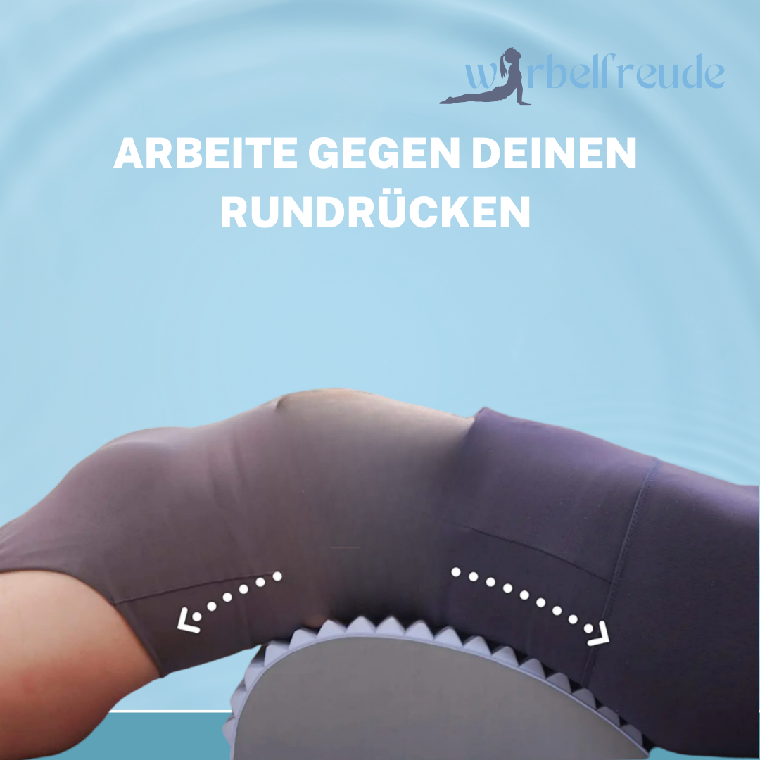 Nacken & Rücken Bundle