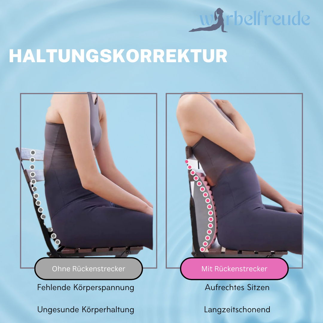 Nacken & Rücken Bundle