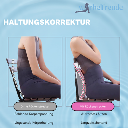Nacken & Rücken Bundle