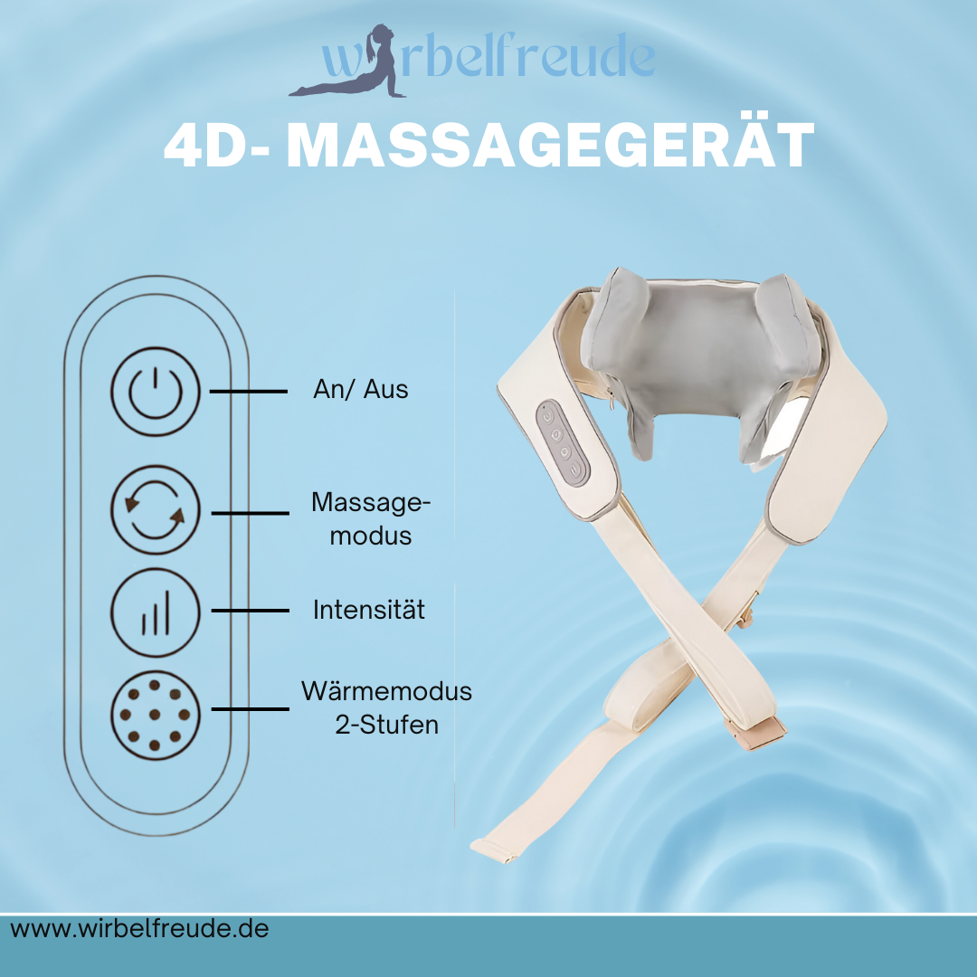 Wirbelfreude ShiatsuTouch Pro - Intelligentes 5D Massagegerät